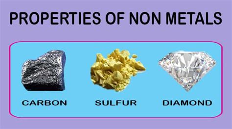 non metal materials definition